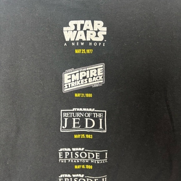 Star Wars Men's Classic Poster Logo Black T-Shirt - Picture 5 of 7